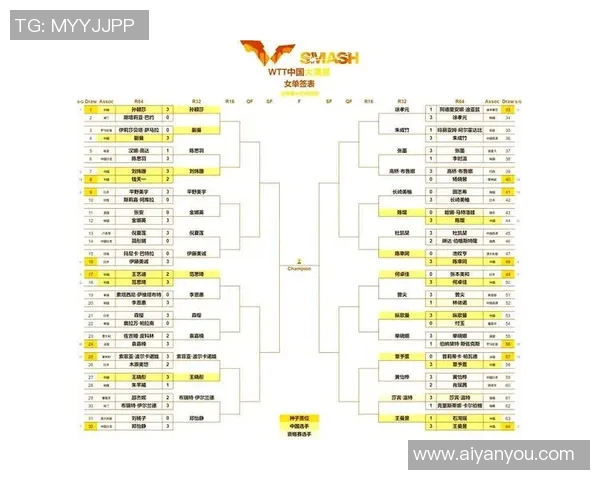 中国对捷克的比赛是否仍然可以投注分析与预测 中国对捷克的比赛是否仍然可以投注分析与预测