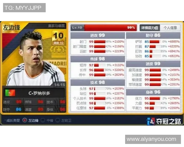 欧冠奖金新规公布冠军奖金首次突破12亿欧元大关