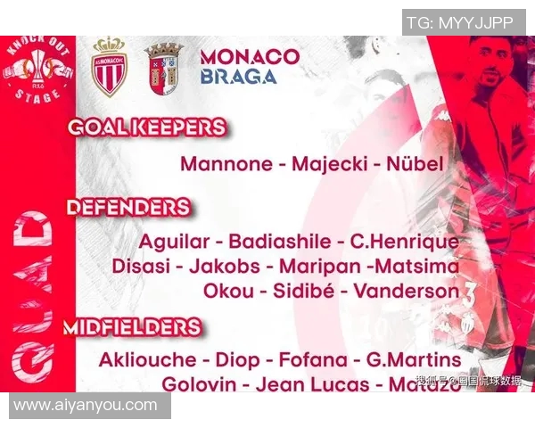 图卢兹与摩纳哥对决前瞻分析及比赛结果预测 图卢兹与摩纳哥对决前瞻分析及比赛结果预测